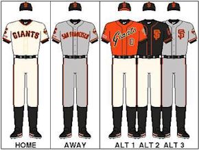 San Francisco Giants