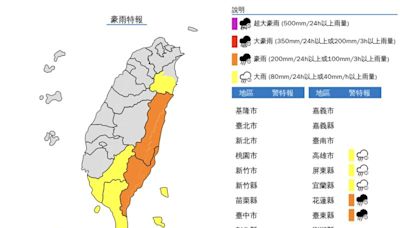 5縣市豪大雨！「蘇力估今生成」恐3颱共舞 吳德榮揭侵台機率