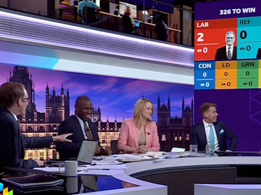 Channel 4, BBC, Sky or ITV: Who won the general election TV coverage?