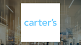 Analysts Set Carter’s, Inc. (NYSE:CRI) PT at $73.80