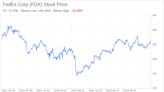 Decoding FedEx Corp (FDX): A Strategic SWOT Insight