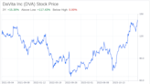 Decoding DaVita Inc (DVA): A Strategic SWOT Insight