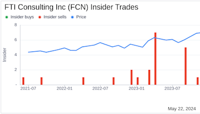 Insider Sale: Chief Human Resources Officer Holly Paul Sells Shares of FTI Consulting Inc (FCN)