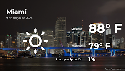 Miami: el tiempo para hoy jueves 9 de mayo - La Opinión
