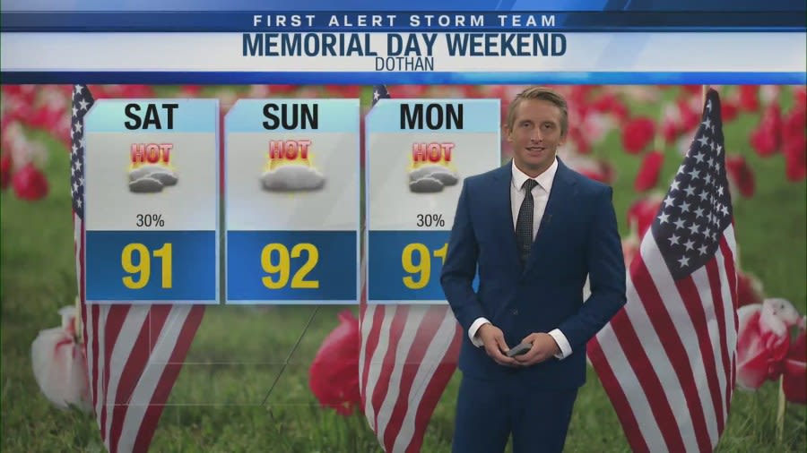 Heat, humidity, and storm chances on the rise heading into the long weekend
