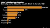 China’s Burgeoning Chicken Feet Market at Risk From Brazil Ban