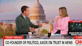 Axios, Politico Co-Founder Tells News Outlets to ‘Be More Humble’ After Poll Shows Americans Have Major Trust Issues with Media