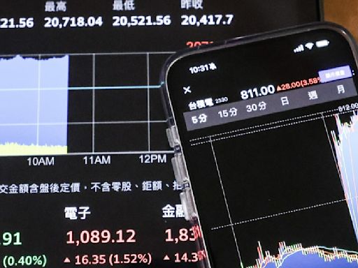 00923配息 0.923元破紀錄！ 現金殖利率4.24% 8/20最後買進日