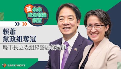 菱未來政治領袖調查／賴蕭黨政組奪冠 縣市長立委組綠營居領先群