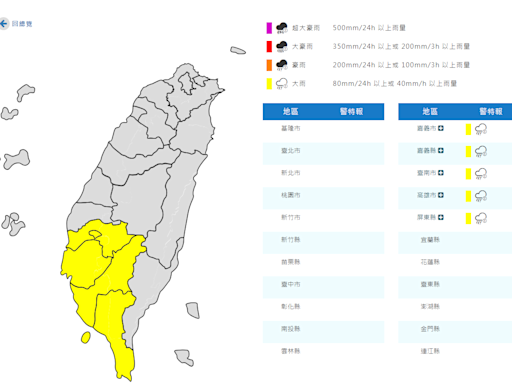 快訊/雨彈持續轟炸！「5縣市」大雨特報 鄭明典曝3圖看降雨熱區