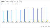 EMCOR Group Inc (EME) Q1 2024 Earnings Surpass Analyst Expectations with Strong Revenue and EPS ...