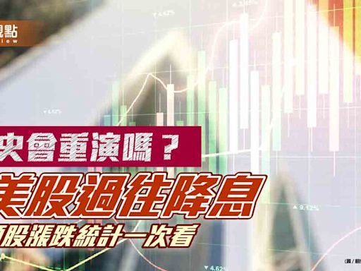 降息後，美股哪些類股受惠？施羅德集團分析師統計過往 點名這些