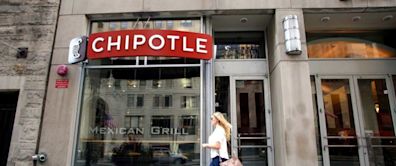 Wall Street Favorites: 3 Restaurant Stocks With Strong Buy Ratings for May 2024
