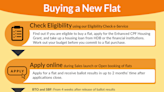 Buying via BTO, SBF or Open Booking? Everything you need to know about the payment timeline