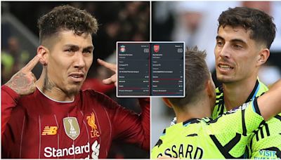 Kai Havertz's stats compared to prime Roberto Firmino show there's only one winner