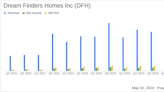 Dream Finders Homes Inc (DFH) Q1 2024 Earnings: Misses EPS Estimates, Records Revenue Growth