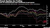 Global Stocks at a Record High Before US Jobs Data: Markets Wrap