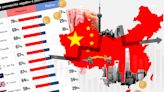 Cómo se percibe la influencia económica de China en otros países: En Chile el 51% la observa como positiva