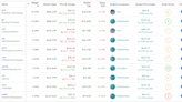 ITA: Defend Your Portfolio with This Aerospace & Defense ETF