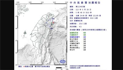 6縣市有感！05：48宜蘭規模4.5地震 最大震度4級