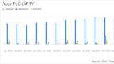 Aptiv PLC (APTV) Q1 2024 Earnings: Surpasses Analyst Revenue Forecasts with Solid Operating ...