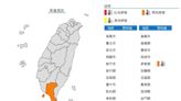 快訊/天氣炎熱！屏東縣亮高溫橙燈 慎防連續出現36度