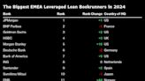 Banks’ ECB Resentment Flares Up Again in Leveraged Loan Probe