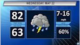 Northeast Ohio Wednesday weather forecast: Thunderstorms possible