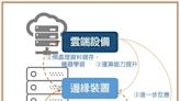 MWC飄濃濃AI味 台廠卡位邊緣伺服器商機