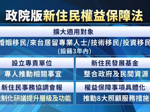 政院版新住民保障法擴大對象 納入各國專業人士、技術移民