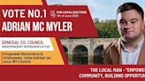 Adrian Mc Myler: A Voice for Change in Buncrana - Donegal Daily