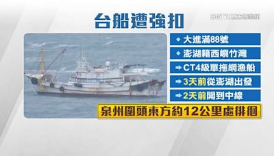 澎湖漁船遭中國海警扣押！海巡署10點記者會說明