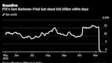 Activos de Bankman-Fried se hunden de US$16.000M a cero en días