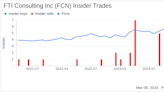 Director Claudio Costamagna Sells Shares of FTI Consulting Inc (FCN)