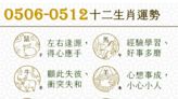 阿墨老師易經占卜生肖運勢大解密0506-0512 | 蕃新聞