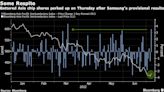 A Stock Trader's Guide to Navigating the Chip Industry