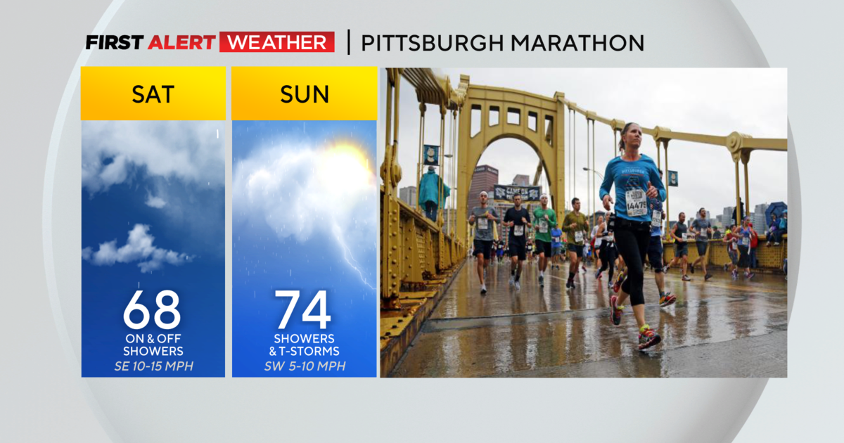 The weekend starts off with soggy weather in Pittsburgh, but will ease up on Saturday