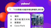 Yahoo公佈十大熱搜大灣區食玩買+網紅店排行榜 山姆超市/深業上城/八合里上榜(多圖)