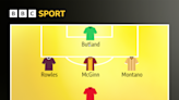 Motherwell duo named in TOTW