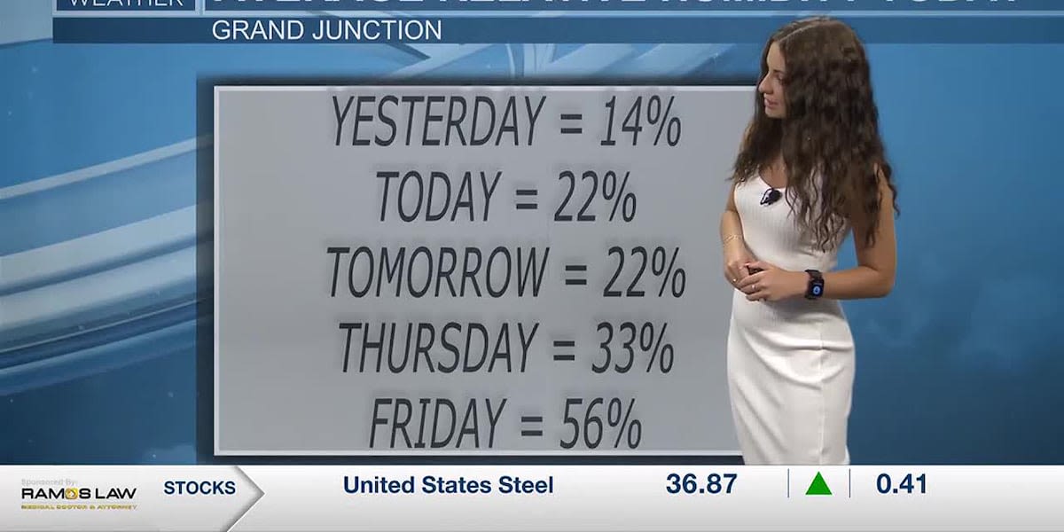 Cooler Surface Temperatures Today With Rain arriving Thursday