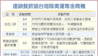 麟洋摘金 連鎖餐飲抓緊商機 - A8 綜合要聞 - 20240806