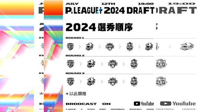 PLG／選秀會確定12日登場 狀元籤由鋼鐵人拿、獵鷹首輪能選2次