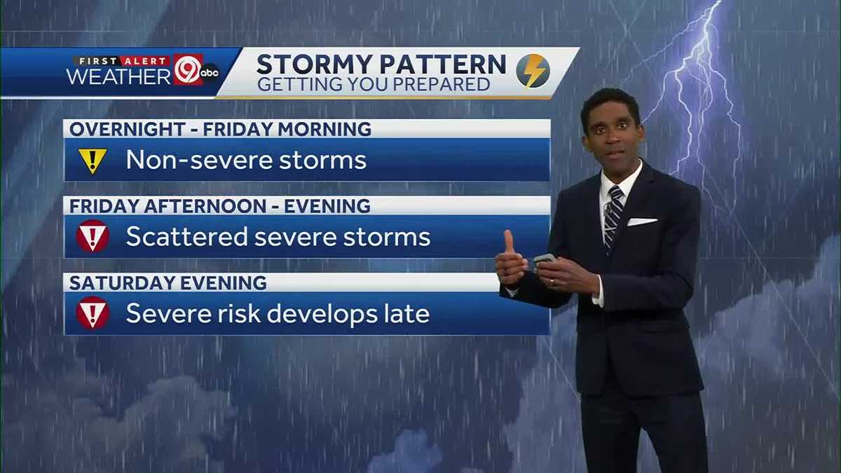 Timeline: Multiple chances for severe weather in Kansas City the next 48 hours