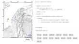 6時49分芮氏5.3地震 氣象署：同震央30年規模大於5僅8起三日內當心餘震