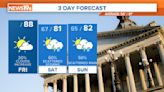 Scattered storms forecast for the weekend