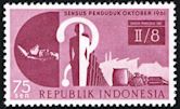 1961 Indonesian census