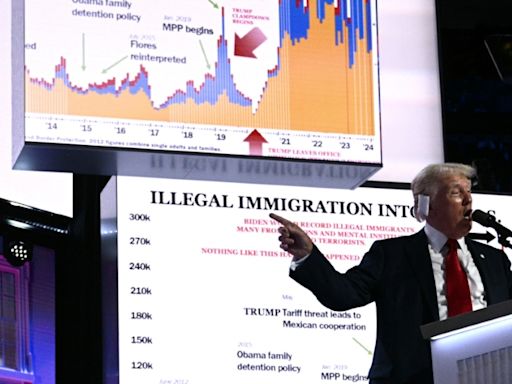 Latinos pro-Trump quieren "prosperidad" y rechazan la "migración ilegal"