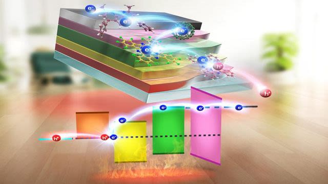 New Thermoelectric Device Can Harvest Energy at Room Temperature