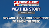 Dry and Less Humid Conditions to Finish the Week