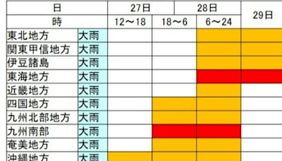 鋒面加低氣壓恐釀大雨 JR西日本宣布28日7路線可能停駛